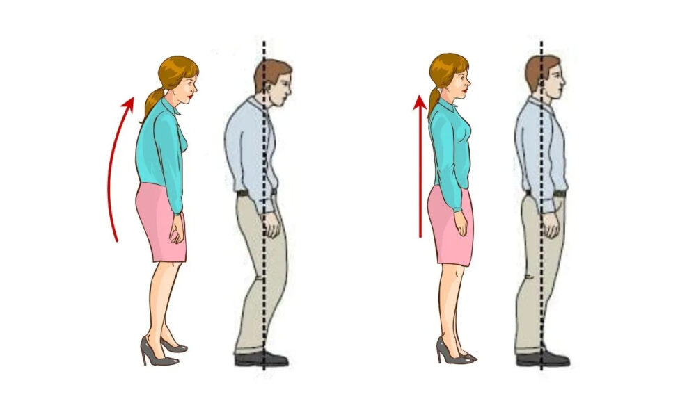držanie tela