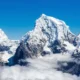 Mount Everest