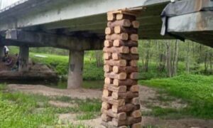 riešenie problémov