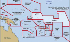 kiribati